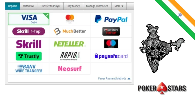 Secure Payment Methods for Players in India